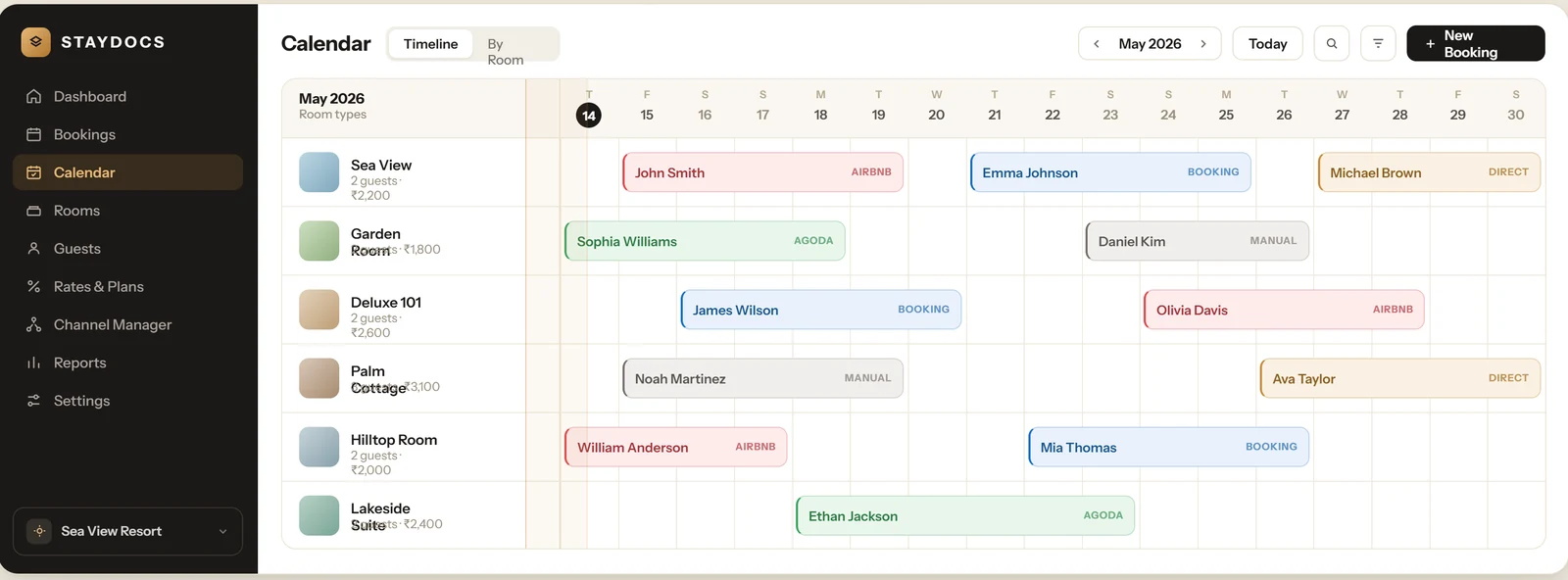 StayDocs calendar — every booking from Airbnb, Booking.com, Agoda, direct and manual sources on one colour-coded timeline across all rooms